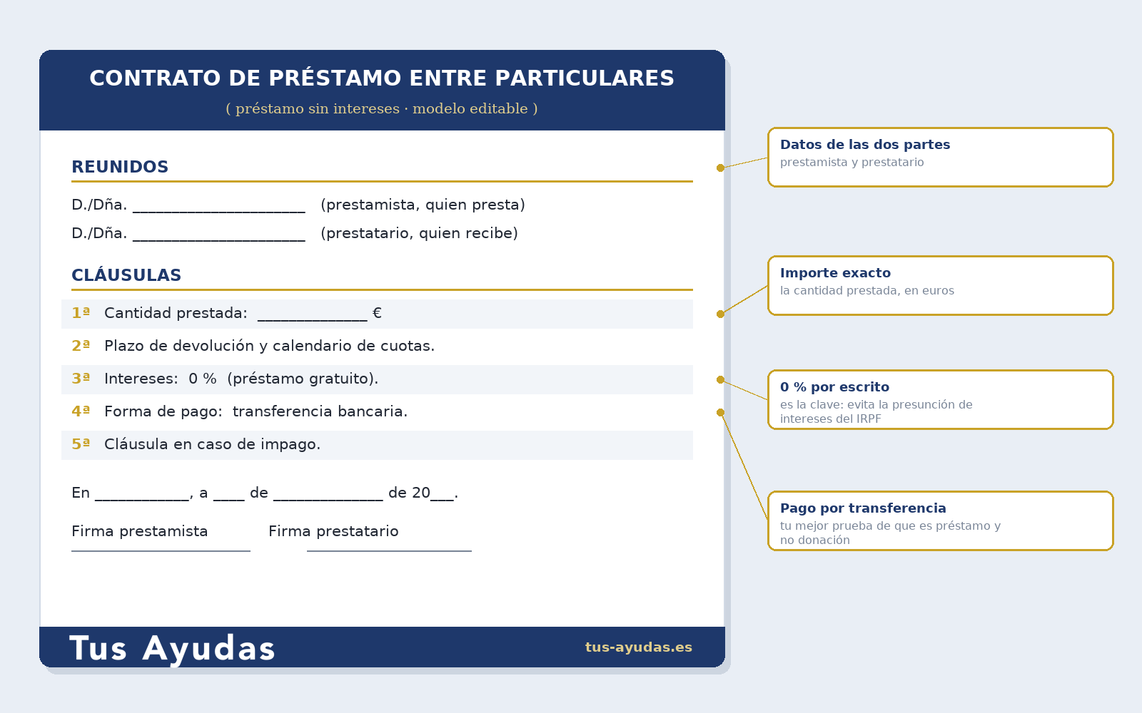 modelo de contrato de préstamo entre familiares sin intereses 2026