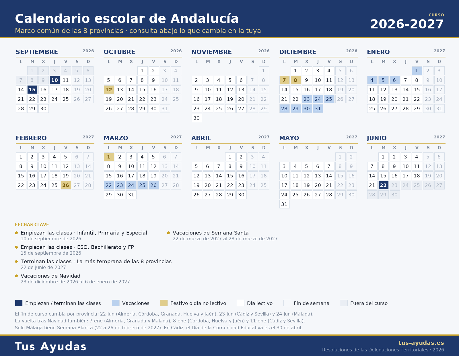 Calendario escolar de Andalucía 2026-2027 con el inicio y el fin de las clases, las vacaciones de Navidad y Semana Santa y los días no lectivos