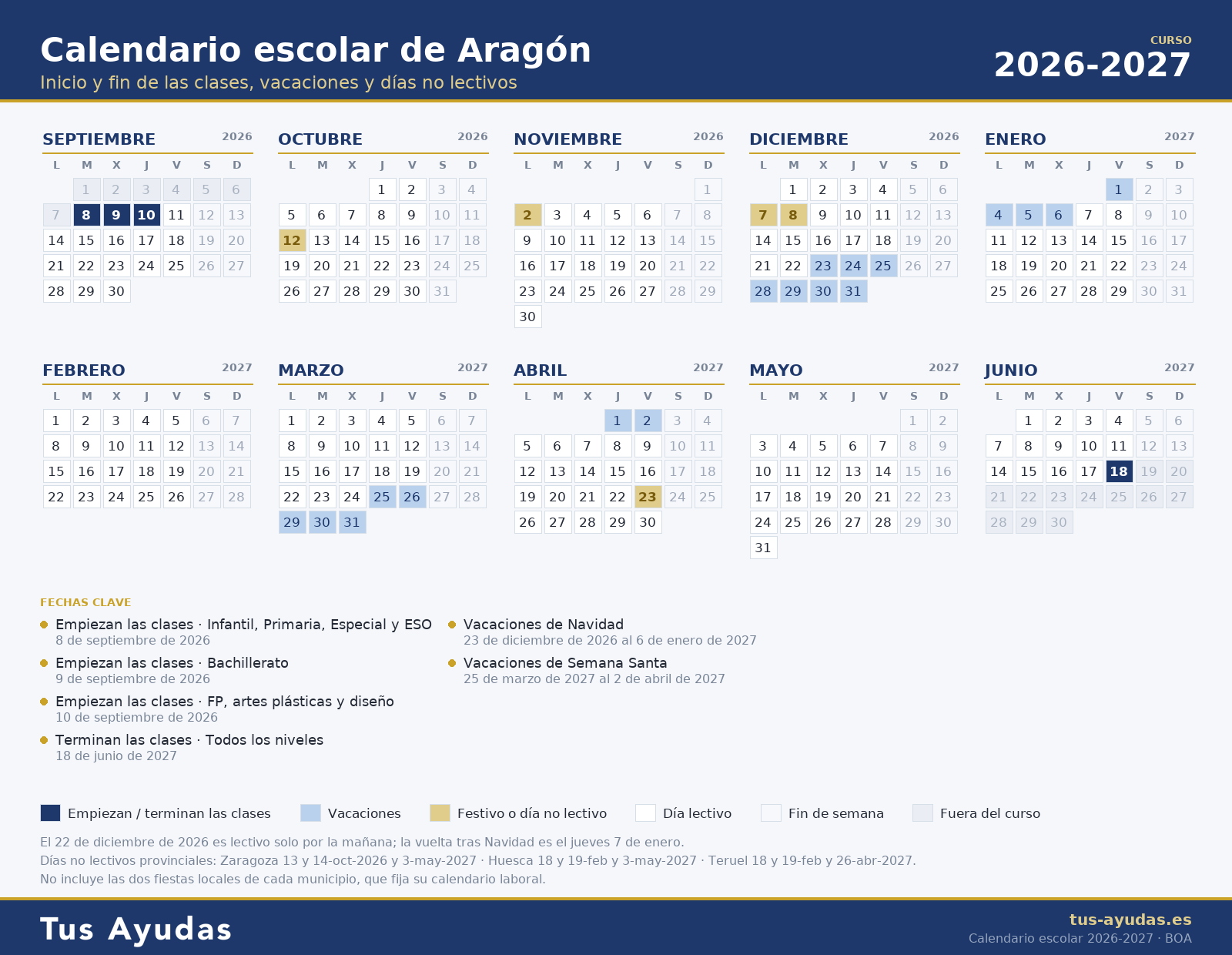 Calendario escolar de Aragón 2026-2027 con el inicio y el fin de las clases, las vacaciones de Navidad y Semana Santa y los días no lectivos