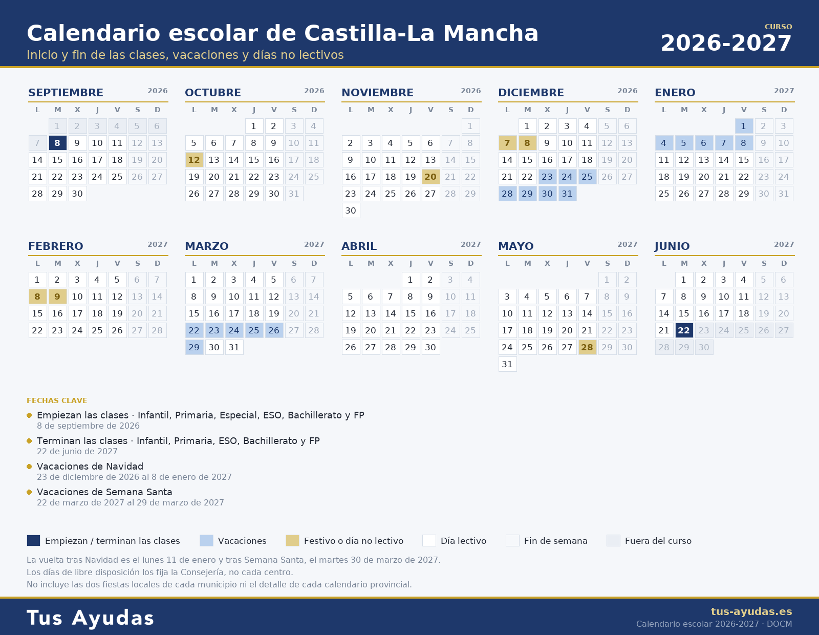 Calendario escolar de Castilla-La Mancha 2026-2027 con el inicio y el fin de las clases, las vacaciones de Navidad y Semana Santa y los días no lectivos
